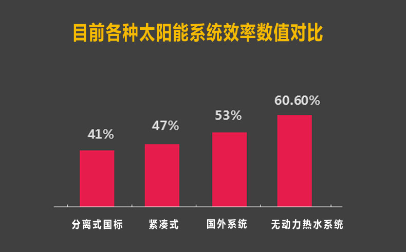 mk体育娱乐:光伏产品快讯_太阳能光伏产品资讯 - OFweek太阳能网